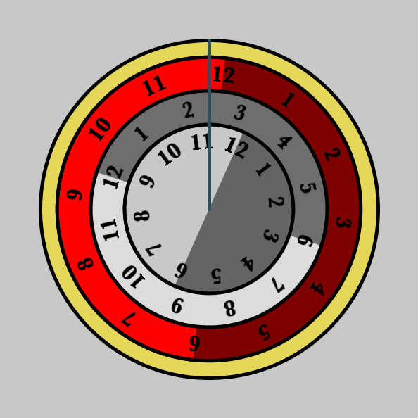 Disk clock face